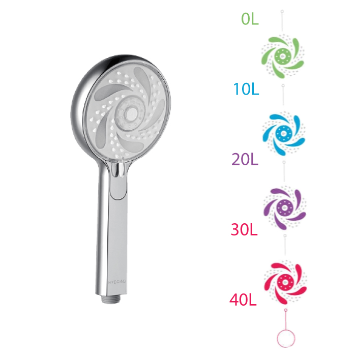 Douchette connectée Hydrao ALOE, 3 jets